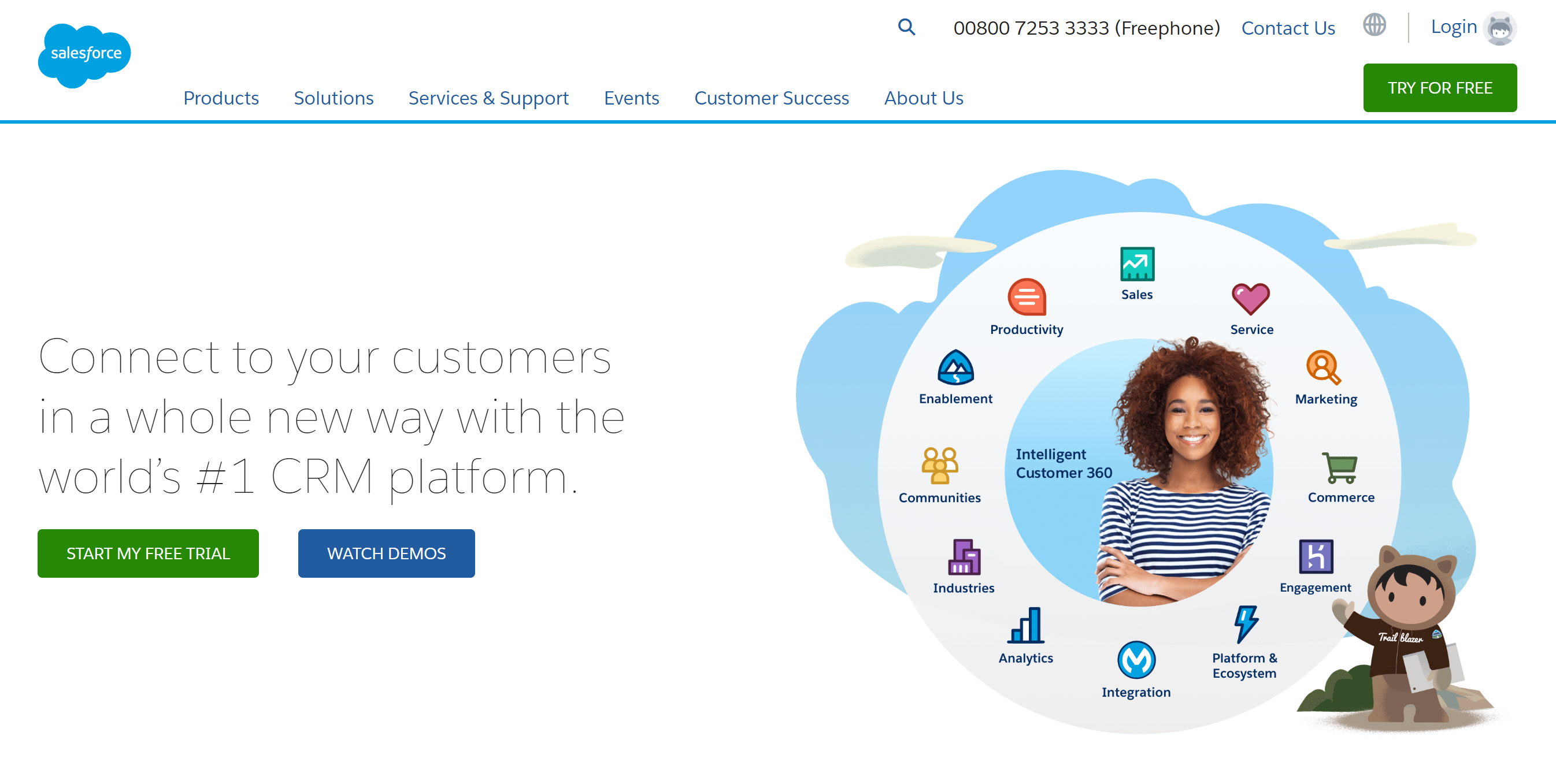 Salesforce_Homepage-1