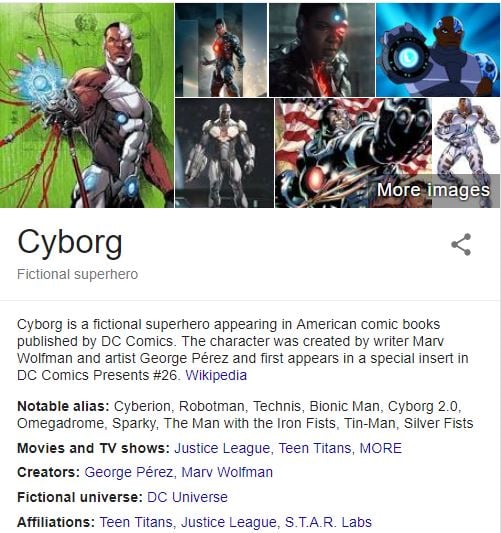 Cyborg from Google, Learn Inbound content marketing, content marketing conference