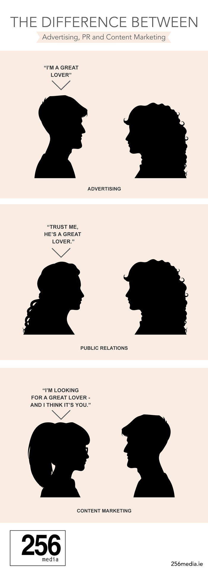 difference-between-advertising-pr-and-marketing