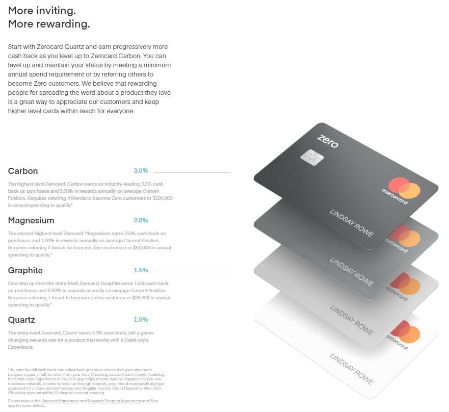 zero-cards