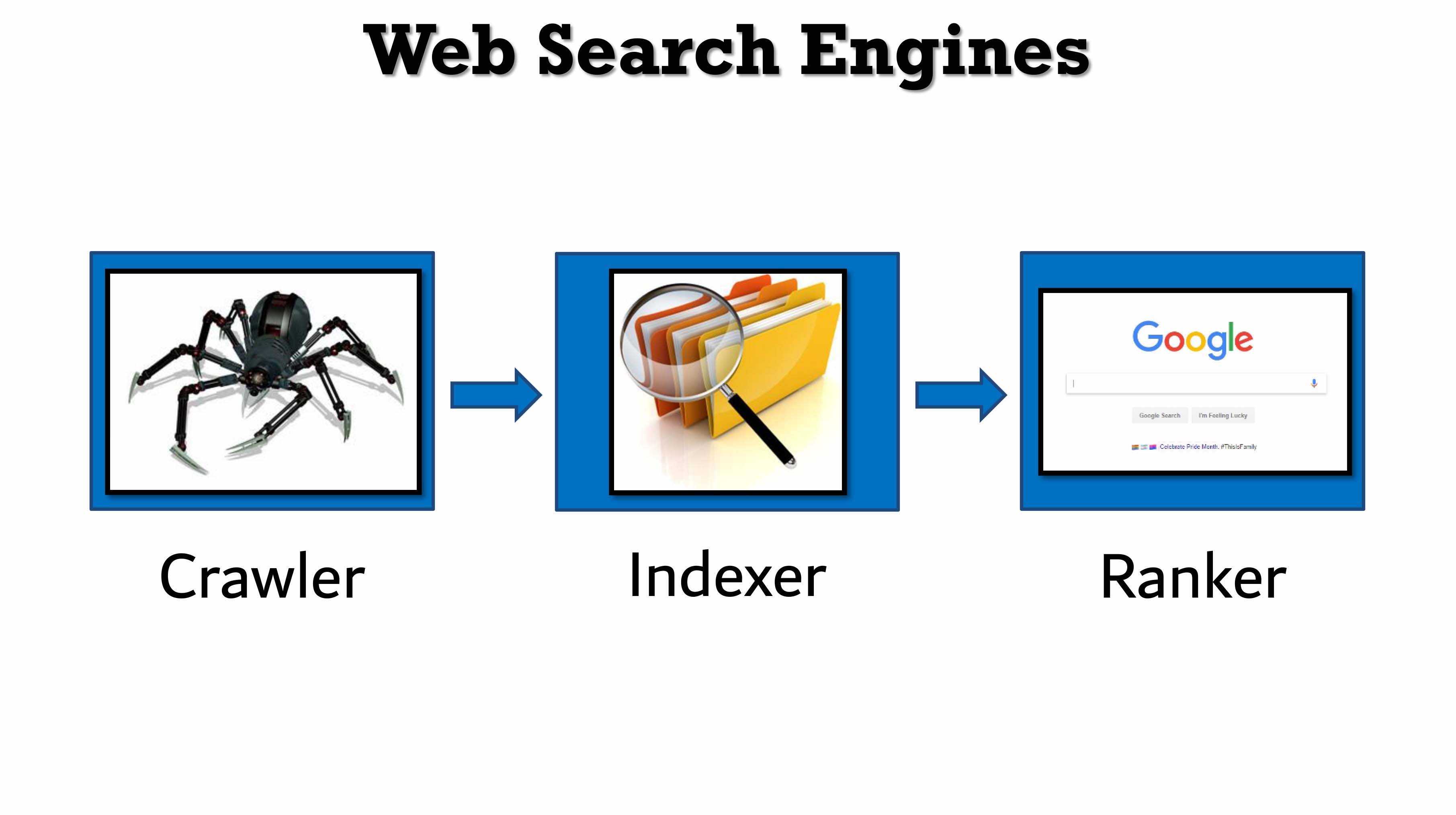 technical-seo-web-engines-256-1