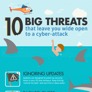 How to Prevent a Cyber Attack [INFOGRAPHIC]