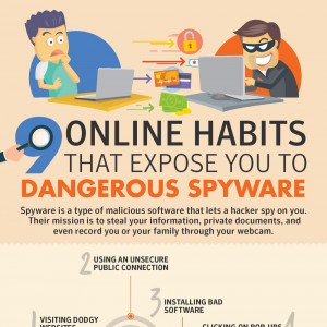 Online Habits that Expose You to Dangerous Spyware