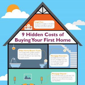 AIB 9 Hidden Costs of Buying your First Home