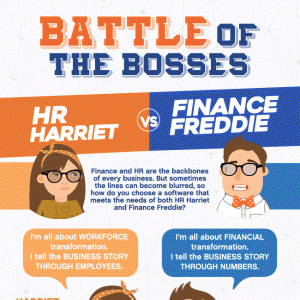 Battle of the Bosses HR Infographic