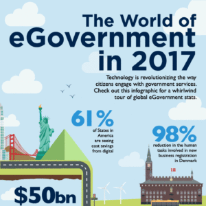 The World of eGovernment in 2017