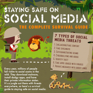 Staying Safe on Social Media [INFOGRAPHIC]